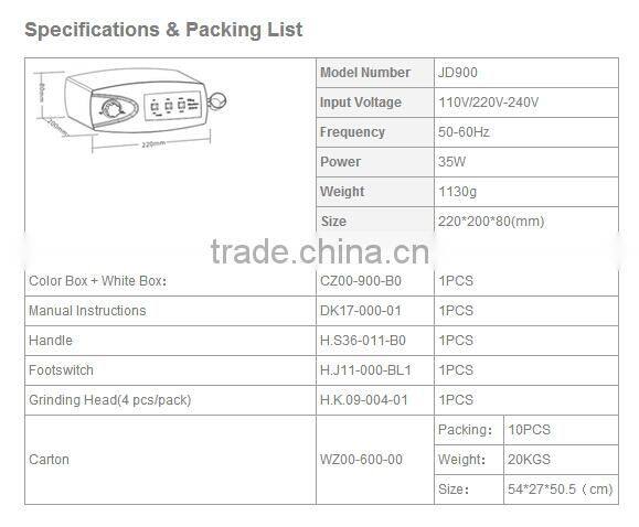 Low Price Micro Precision Electric Grinder