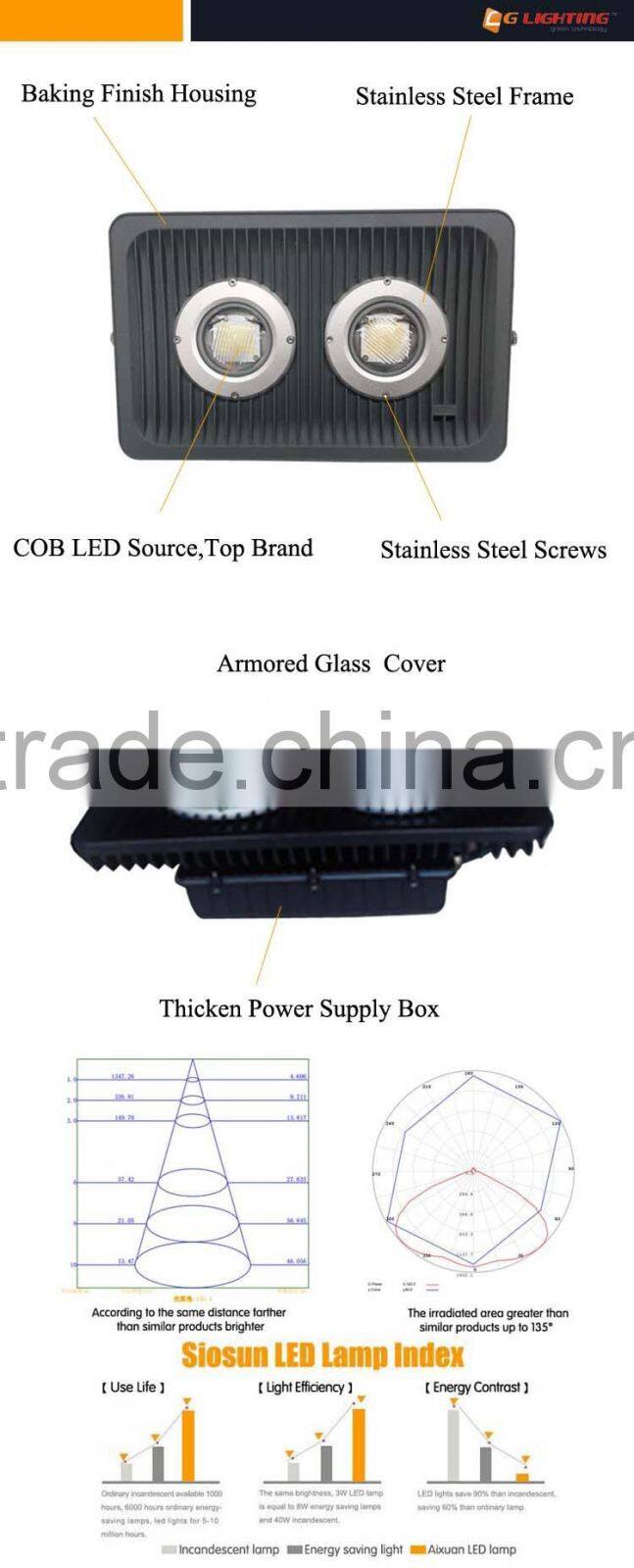 2015 Hot LED Light Product LED Tunnel Lamp 100W