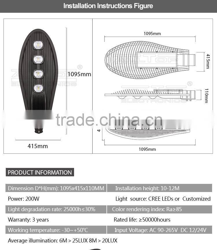 Outdoor IP67 waterproof bridgelux cob 200w street led lighting