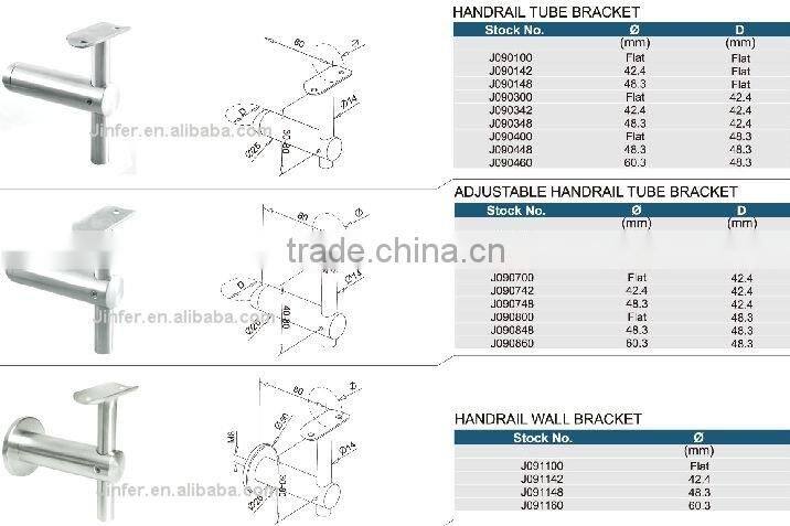 SS/Stainless steel handrail bracket/edelstahl handrail/frameless handrail