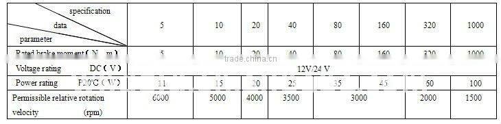 dry electromagnetic clutch