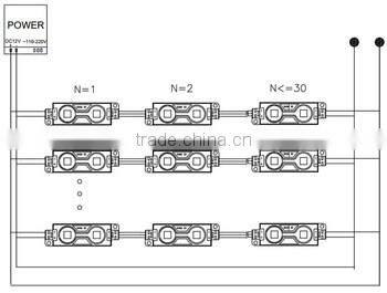 shenzhen factory directly sell 2 5730 led smd module for Ukraine