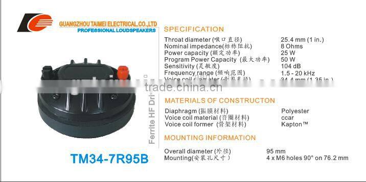 34.4mm loudspeaker tweeter