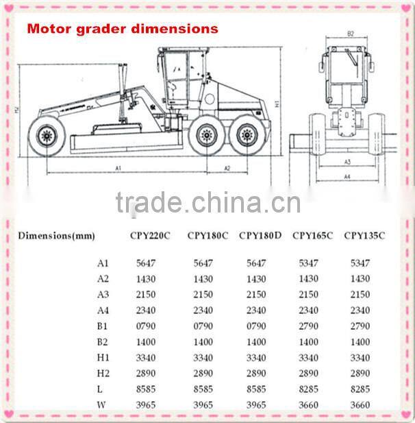 220HP new motor grader (Cummins Engine)