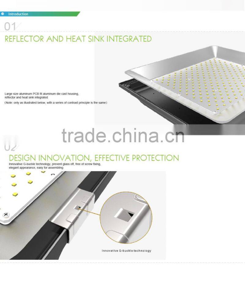 CE Rohs Approved Meanwell Driver Promotion Price 5 Years Warranty Nichia LED 130LM/W 80W LED Exterior Flood Lights