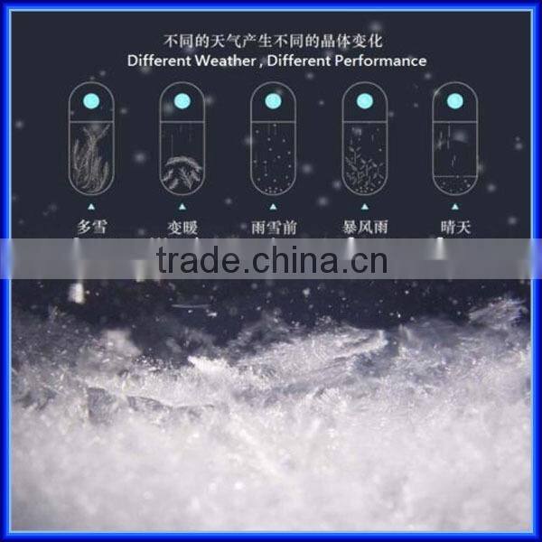 Fashion Weather Forecast bottle/Storm drops bottle/tempodrop