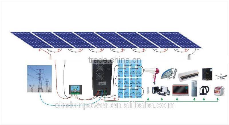 best factory price 10kw new intelligent solar inverter with built-in charge pwm/mppt controller