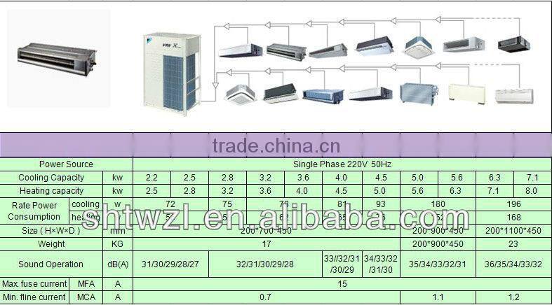 daikin VRV air conditioning slim ceiling mounted ducted type fan coil unit