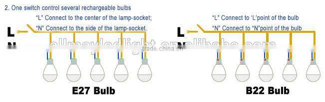 4W Multi-function smart sensor emeregncy rechargeable E27 led bulb