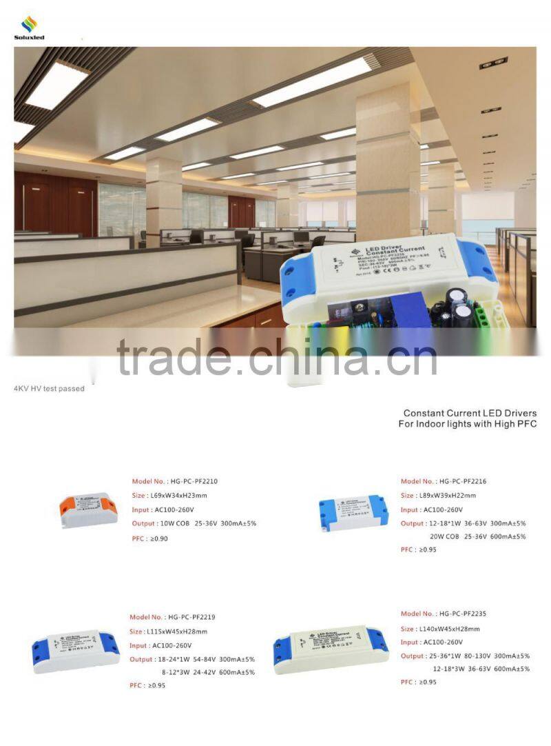 COB20W Constant Current LED Indoor Driver With Plastic Cover, LED Panel Light Driver