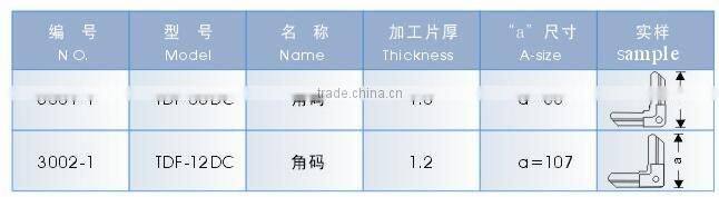TDF Flange forming machine