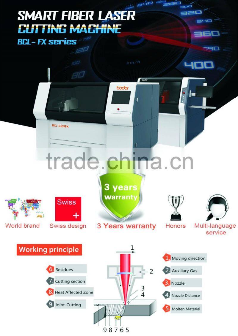 mini cnc laser metal cutting machines