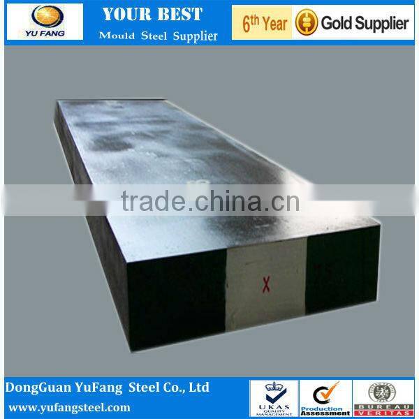 2083 ISO-B Mould Steel Plate