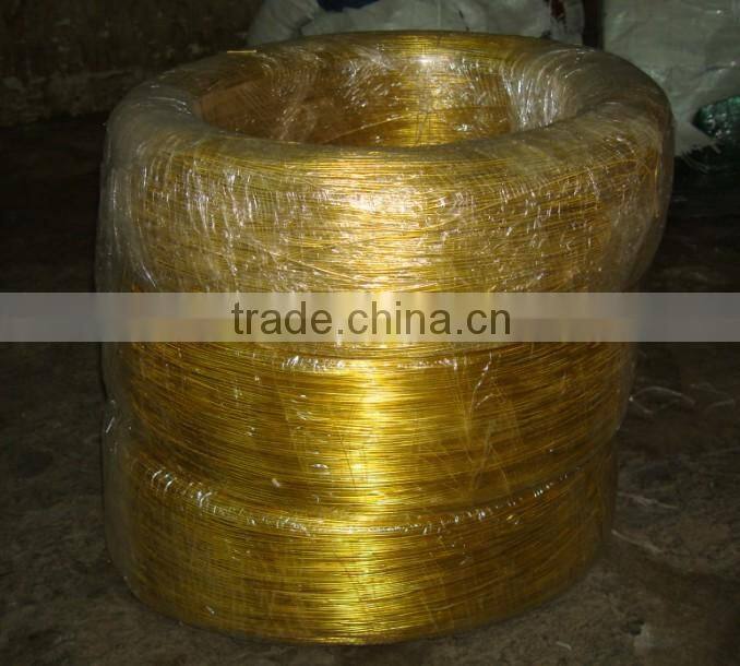 Aluminum wire