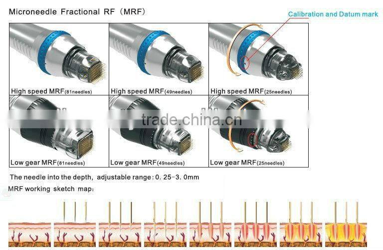 Microneedle Fractional rf therapy anti aging wrinkle for eyes