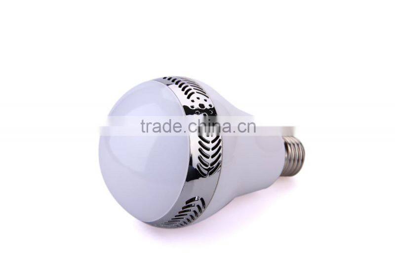 2015 Wireless Bluetooth Music Speakers E27 LED Light Bulb Lamp App Control