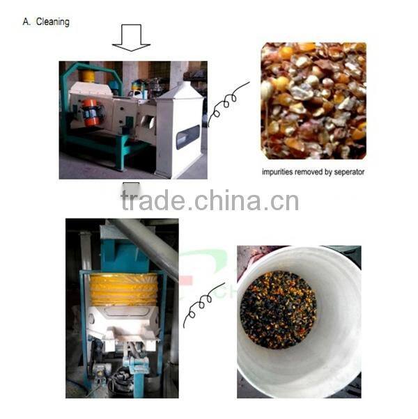 2015 hot sale maize milling machine price