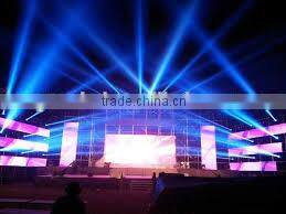 China largest sales beam 5R 200W moving head stage light