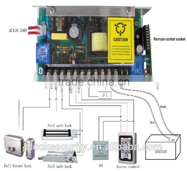 12V 5A 50W AC/DC Switching Mode Power Supply with Remote Function (ES516NRC)