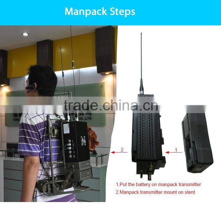 professional hd wireless microwave cofdm transmitter