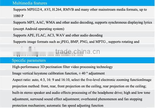 Android System 3D DLP Projector with Bluetooth speaker and 3D glasses