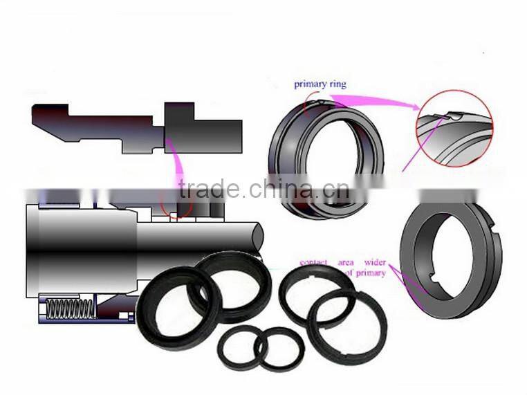cheaper carbon graphite mechanical seal