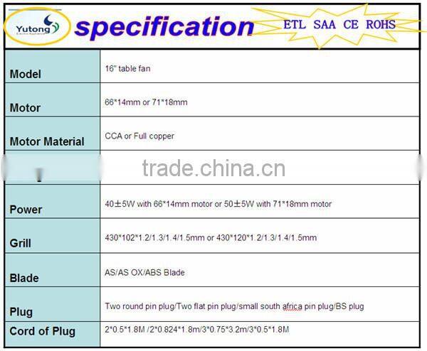 16" coloful table fan with CE ROHS ETL SAA