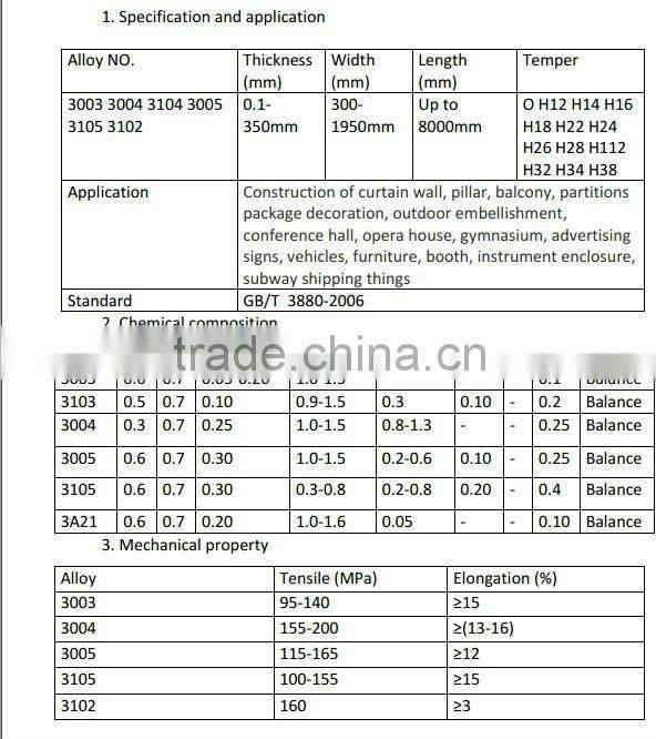 color coated stucco embossed aluminum coil