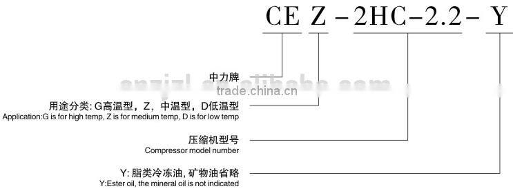 China supplier cold room refrigeration condensing unit