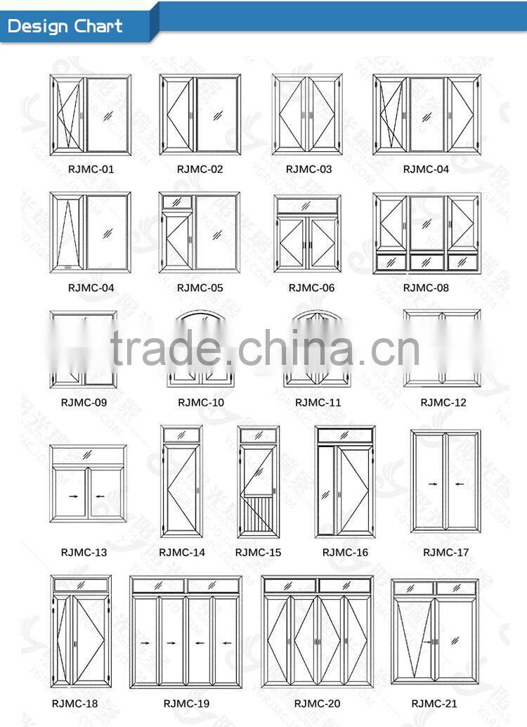 China manufacturer pvc door skin for Interior