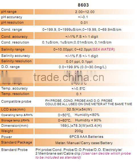 AZ8603 water quality measuring instrument 8603 Handheld IP67 Combo PH/COND./D.O
