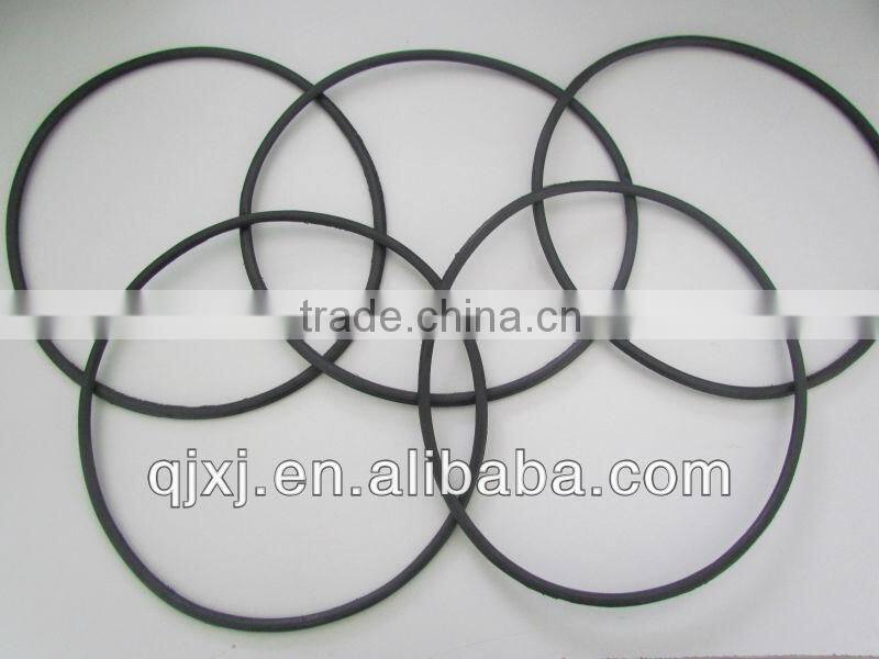 rubber neck rings