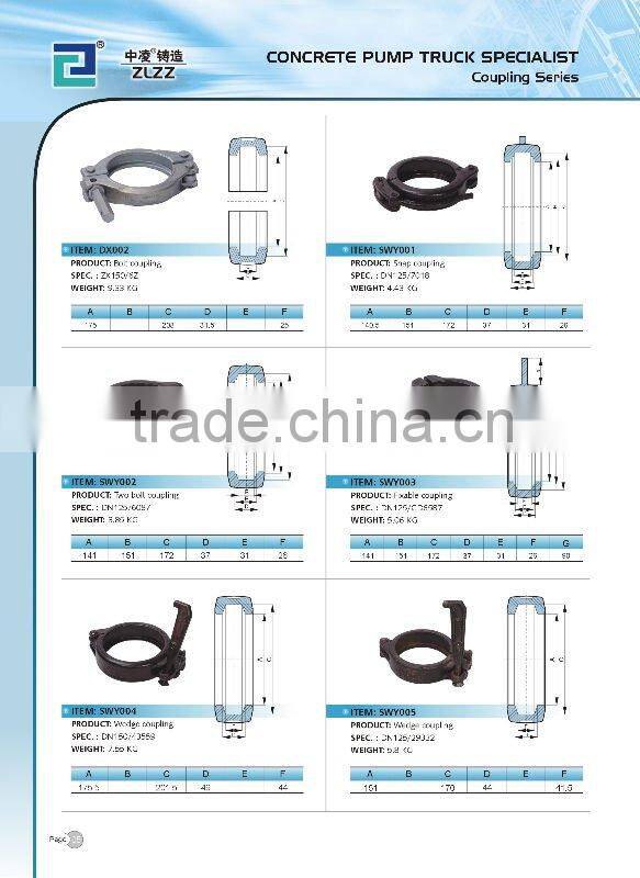 concrete pump fixable coupling BJ003