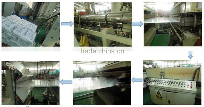 UV Protection Colored Solid/Hollow P4mm 6mm 8mm 10mm transparent canopy swimming pool coolycarbonate Roofing Sheet Manufacturers