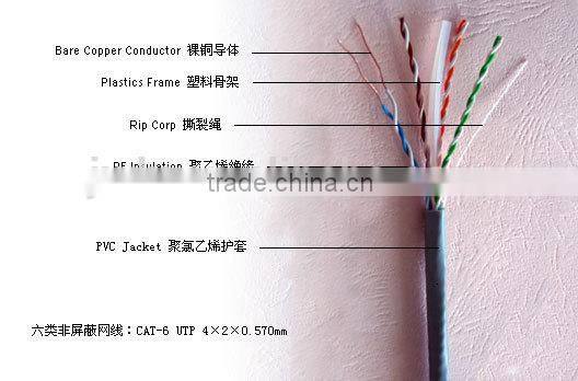 Bare Copper Outdoor cat5e cable, 4pair outdoor network cable