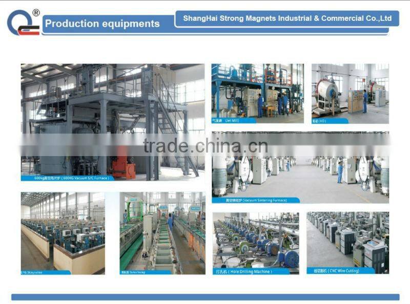 Permanent Magnetic Lifter / Magnetic Lifter