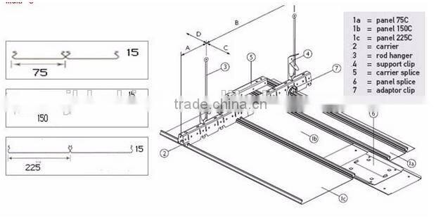 Fully Automatic aluminum linear ceiling panel C strip closed ceiling forming machine