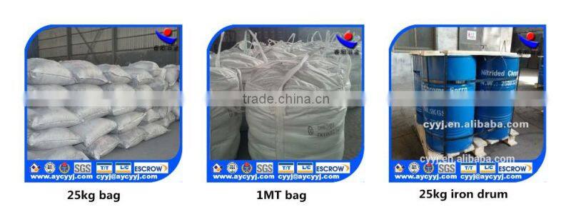 chinese SiBaCa inoculant service various steel factory
