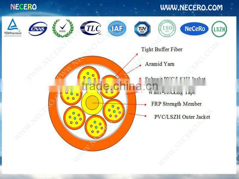 50/125 OM4 100 Gigabit Rated Multimode Fiber Optic Breakout Style Cable