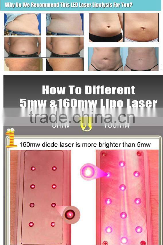 650nm lipo laser + Vacuum + RF + cavitation multifunction slimming machine price