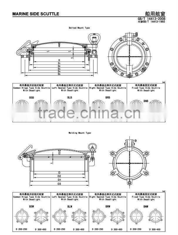 Marine Aluminum Side Scuttle