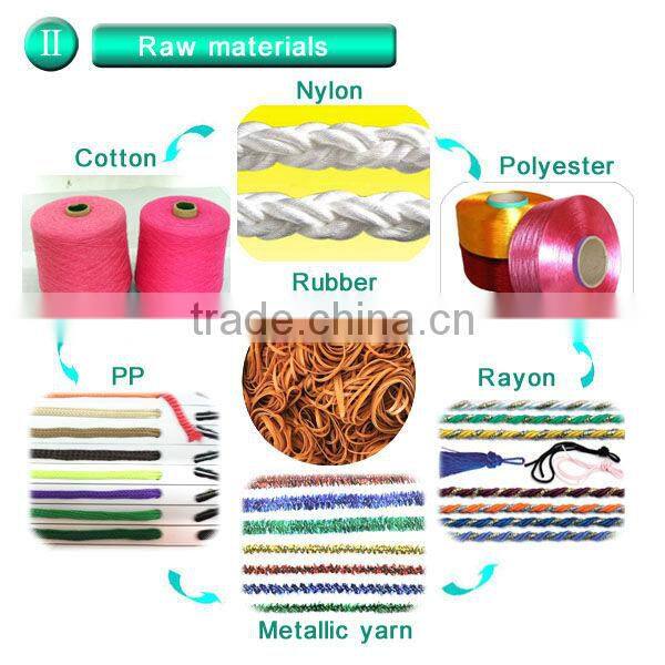 metal wire twist tie 4mm single wired magic tie