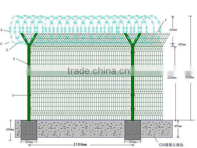 used wrought iron fencing for sale airport fence security fence chian factory supplier