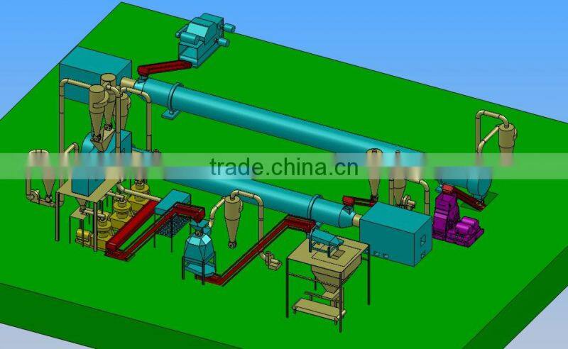 Biomass wood pellet machine/Rice husk pellet mill/pellet mill price