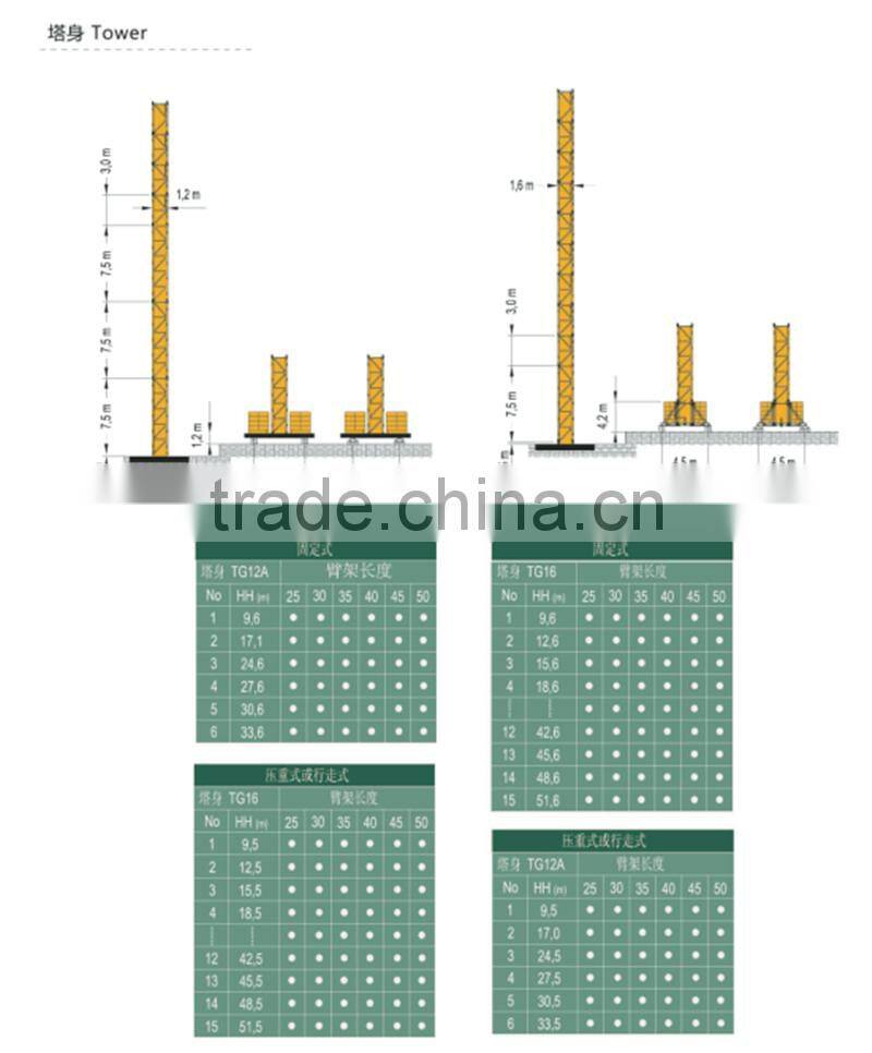 good price topless tower crane for sale