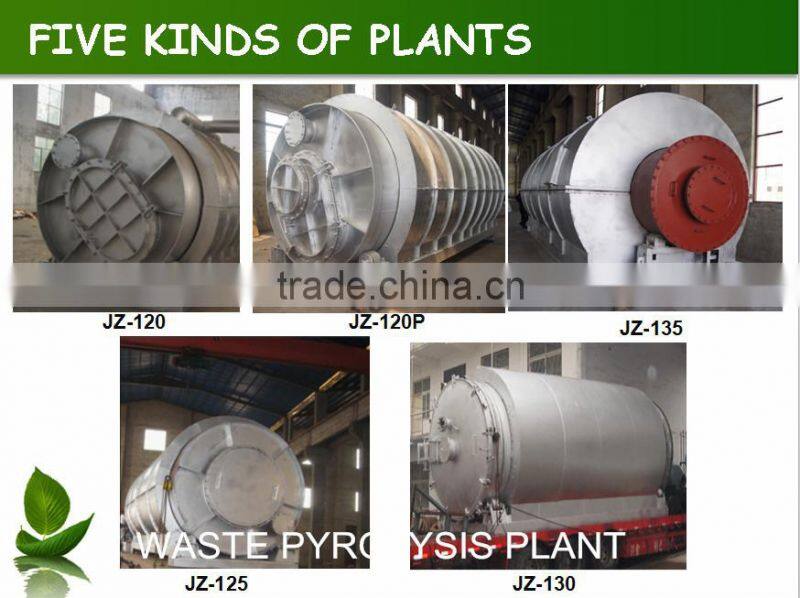 Latest Generation Waste Tyre Recycling Machine For Fuel Oil With CE&ISO$BV