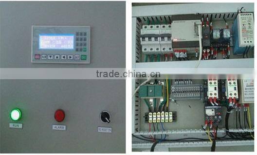 Sludge Monster/Channel Monster/Sewage Monster/Sewage Grinder/Channel Grinder/Inline grinder/Muncher