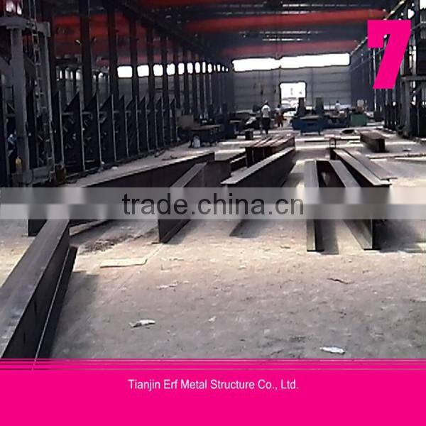 China welded steel structure h beams/ i beams