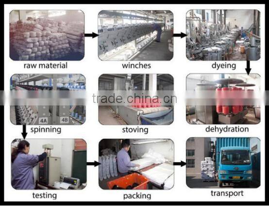 100% 65/35 Polyester/Cotton Yarn for Weaving