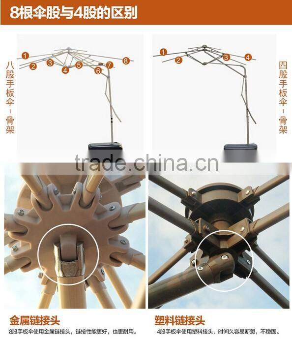 Wholesale outdoor sunshade umbrella outdoor patio umbrella double square wrench security guard umbrella